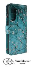 CoverinSkimblocker Designwallet Doro 8050